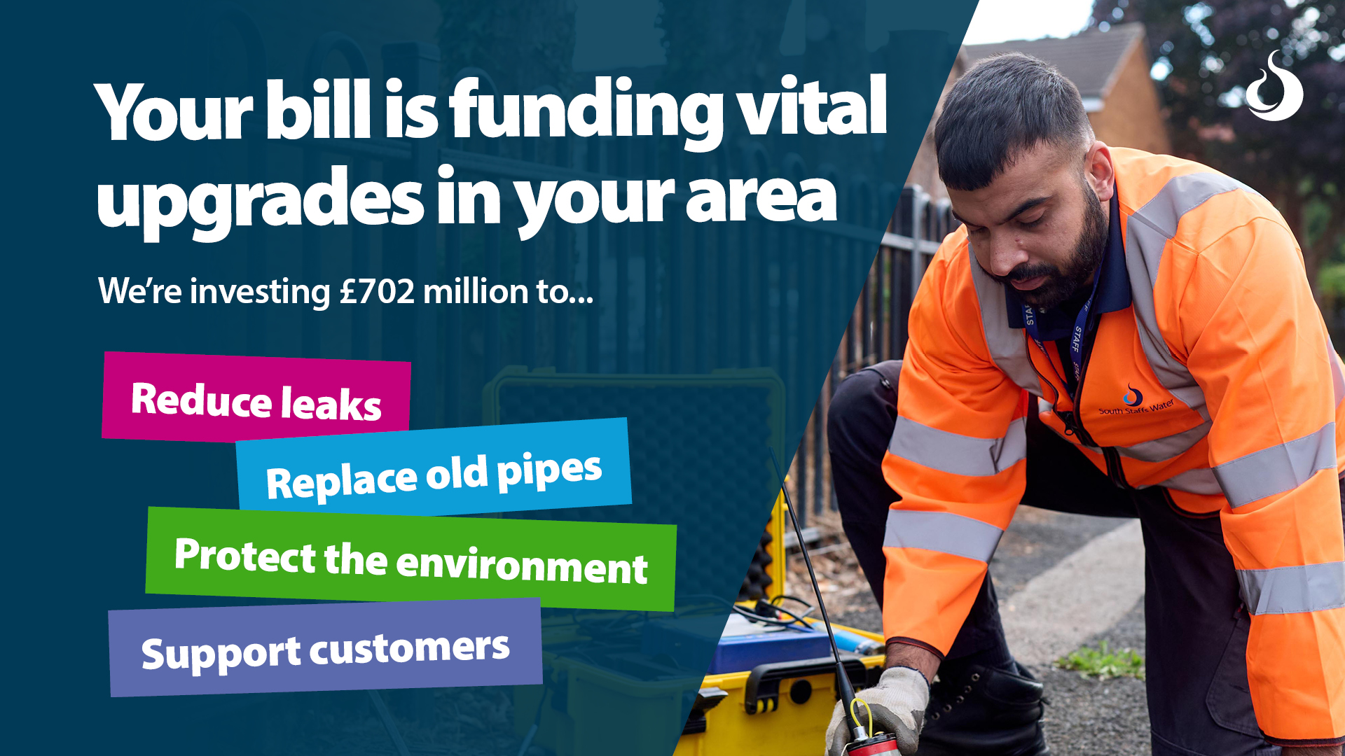 Graphic that states 'Your bill is funding vital upgrades in your area' 'We're investing £702 million to...' 'Reduce leaks' 'Replace old pipes' 'Protect the environment' 'Support customers'